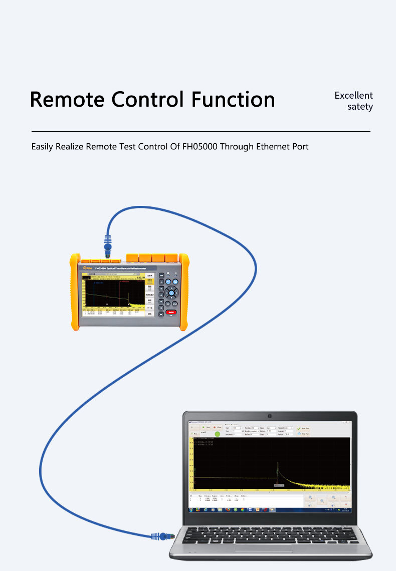 OTDR Multifunctional Fiber Test, Optical Time Domain Reflectometer-5