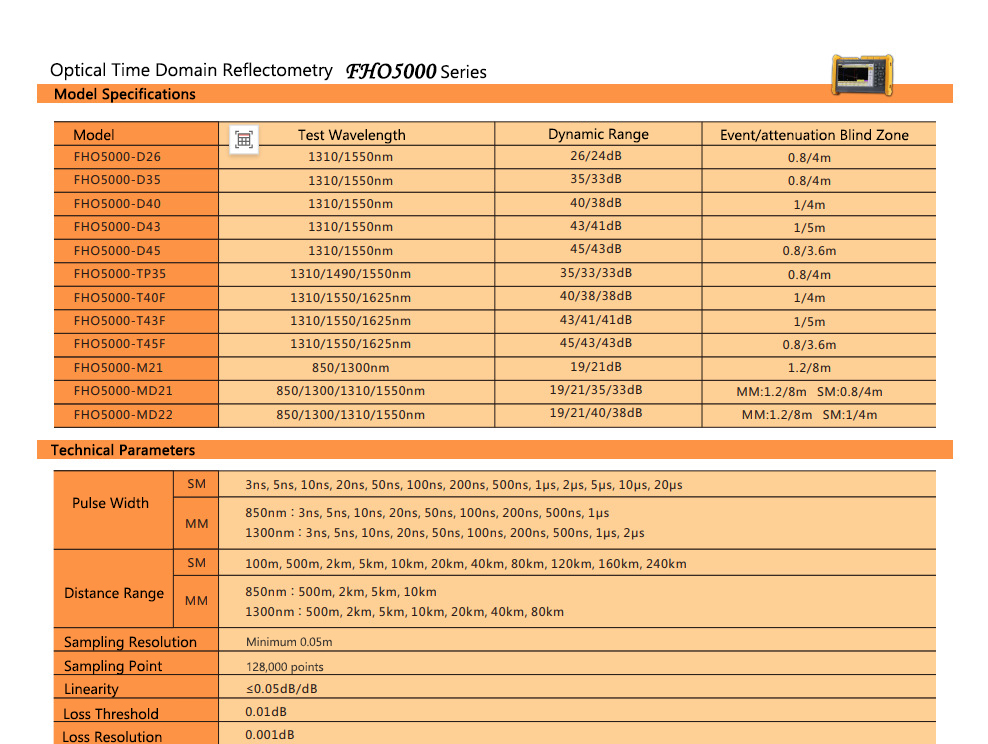 OTDR Multifunctional Fiber Test, Optical Time Domain Reflectometer-1