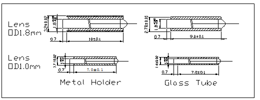 1310 or 1550nm PM Single Fiber Collimator Dimension