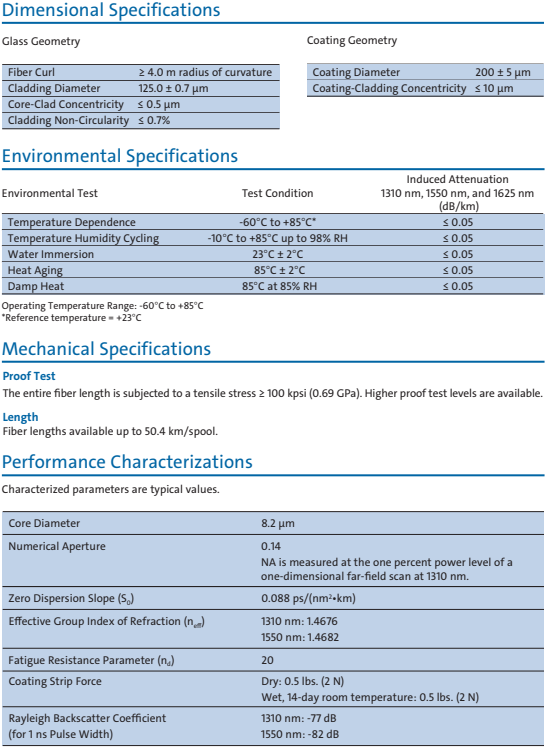 Corning SMF-28® Ultra 200 Bare Fiber per Km specification-2