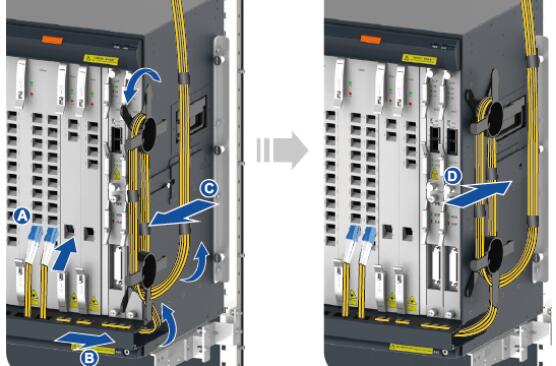 How To Use Fiber Optic Patch Cords-3