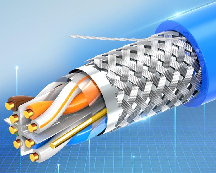 Shielded Foil Twisted Pair Cat6a Patch Cable feature