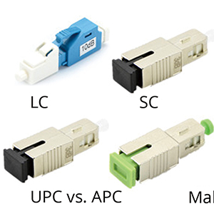 Essential Knowledge on Fiber Optic Adapters