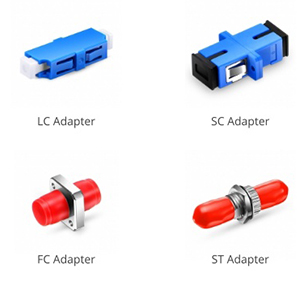 Fiber-Optic Connectors: A Comparative Insight into SC and LC Technologies