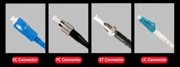 connector type