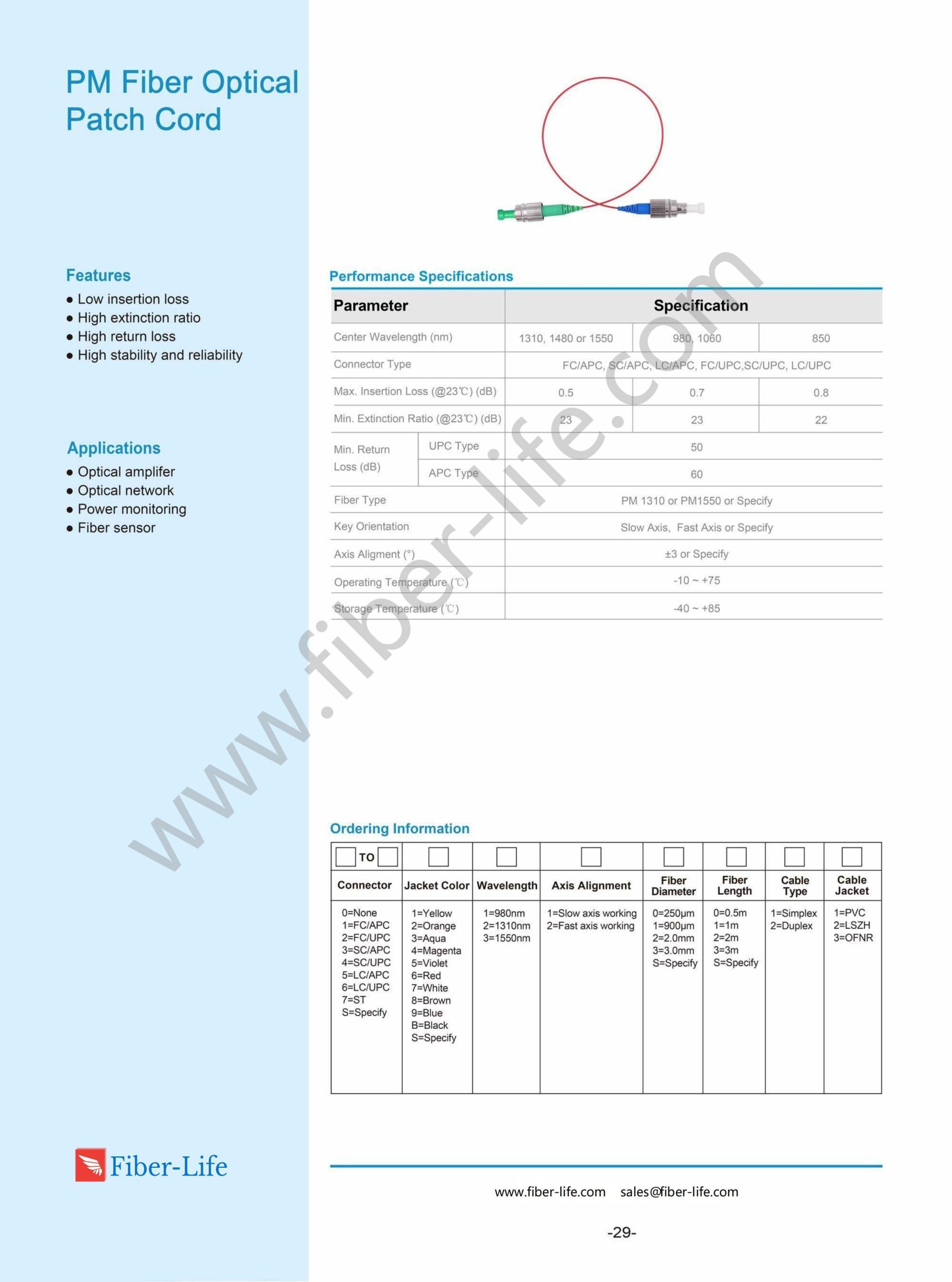 1550nm FC APC To FC APC PM Fiber Patch Cable, Slow Axis Working Datasheet