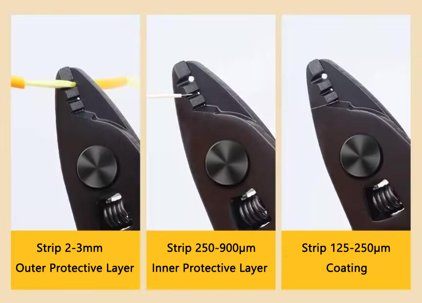 CFS-3 Three-Hole Miller Fiber Optic Stripper Segmented fiber stripping