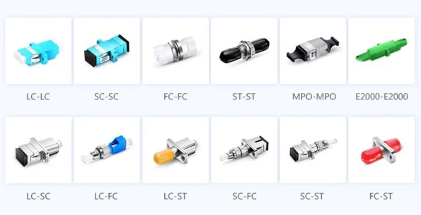 Kinds fo Fiber Optic Adapters