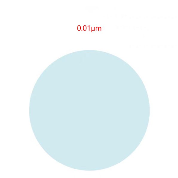 0.01μm Fiber Polishing Film