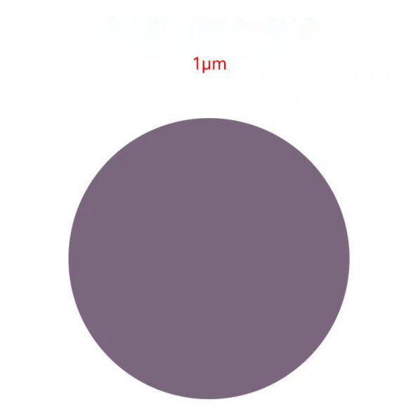 1μm Fiber Polishing Film