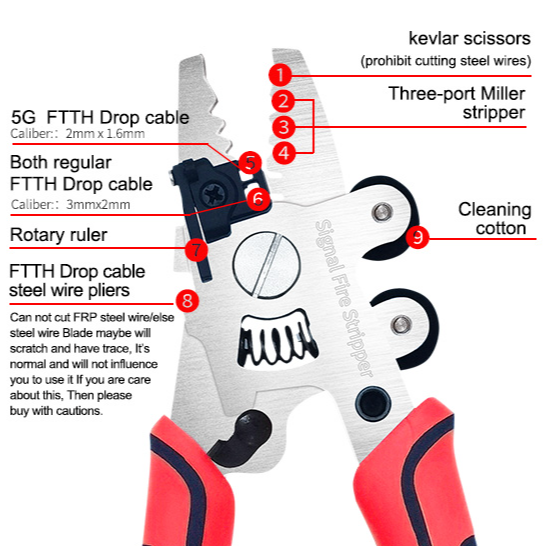 Signal Fire Optical Fiber Stripper Feature