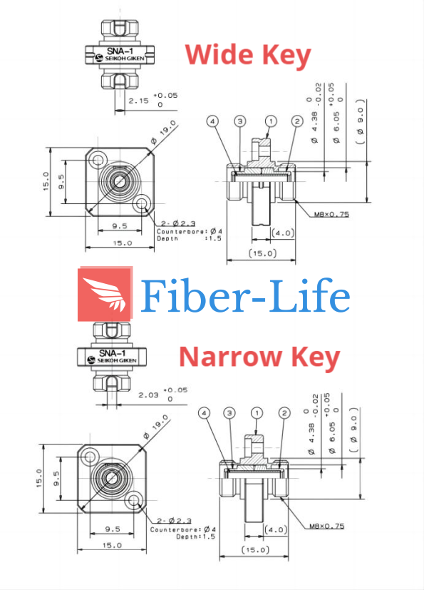 Seikoh Giken SNA-1 FC/APC To FC/APC Fiber Adapter