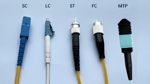 Fiber Connector Types