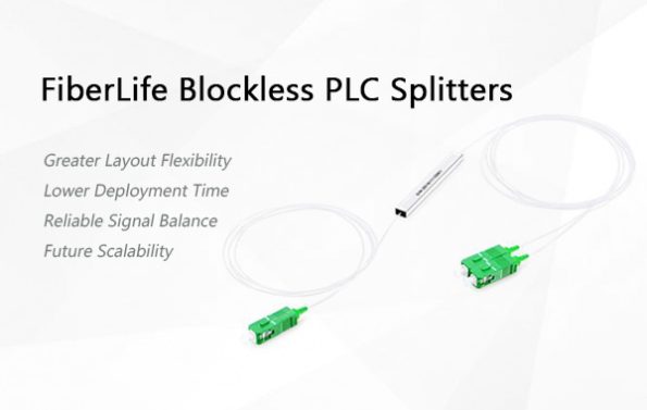 Blockless PLC Splitters