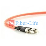 SMA905 To SMA905 Duplex OM1 Multimode Fiber Patch Cable-1
