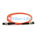 SMA905 To SMA905 Duplex OM2 Multimode Fiber Patch Cable-1