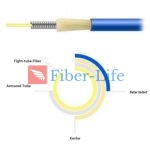 OS2 Singlemode Simplex LC SC FC ST Armored Fiber Optic Pigtail