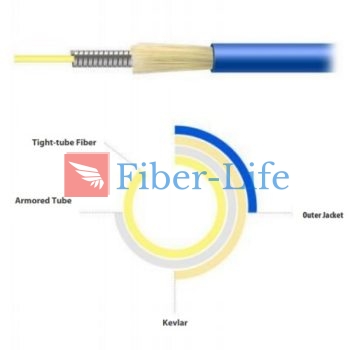 OS2 Singlemode Simplex Armored Fiber Optic Pigtail Structure