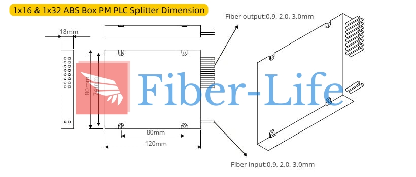 1x16, 1x32 1310nm 1550nm ABS Box Polarization Maintaining PLC Splitter Dimension