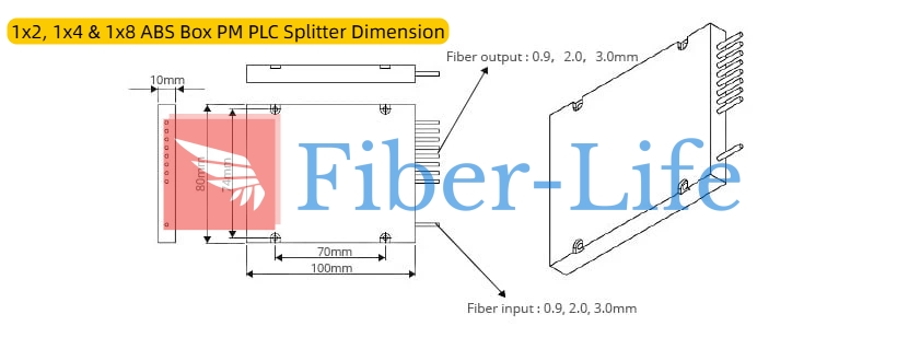1x2, 1x4, 1x8 1310nm 1550nm ABS Box Polarization Maintaining PLC Splitter Dimension