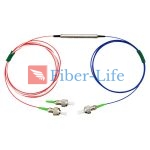 3 Ports 1480nm Singlemode Polarization Insensitive Optical Circulator