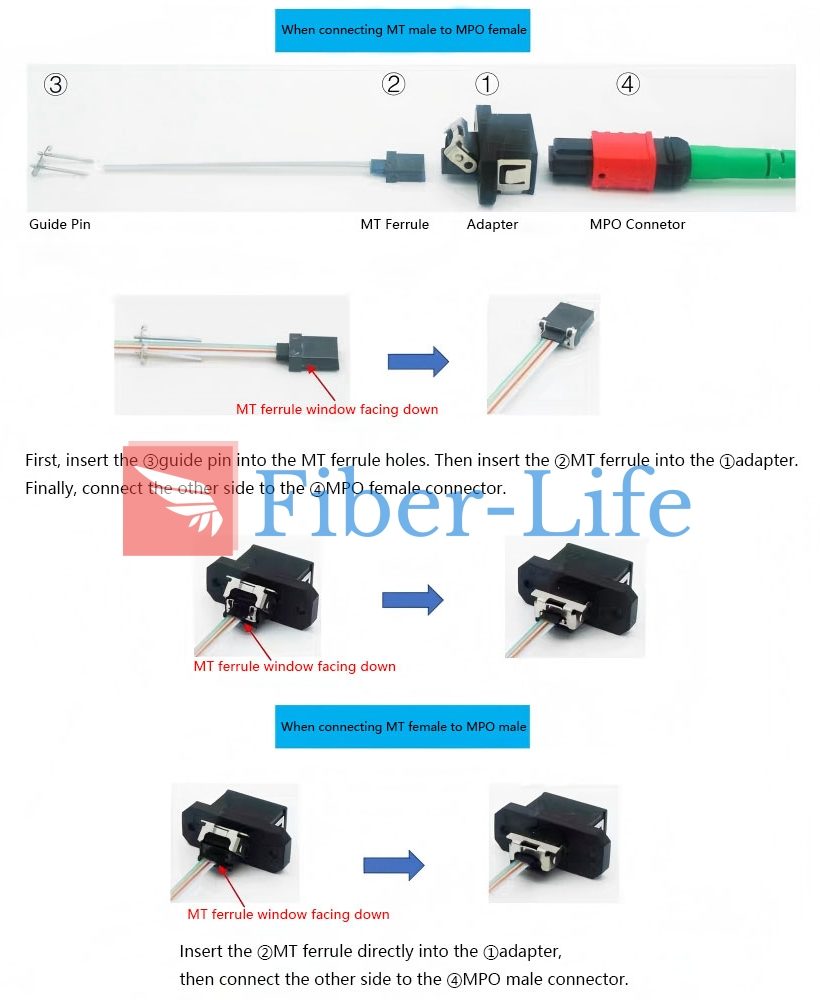 MT To MTP MPO Installation Guide