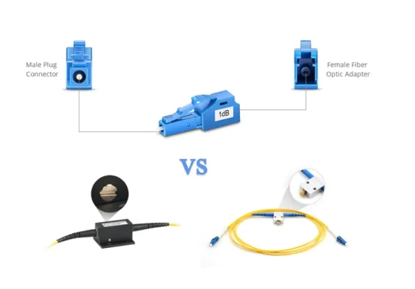 Variable Optical Attenuator vs fixed attenuators