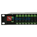 1×64 Singlemode 1U 19 Rack Mount PLC Splitter