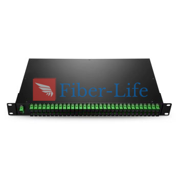 Rack Mount PLC Splitters