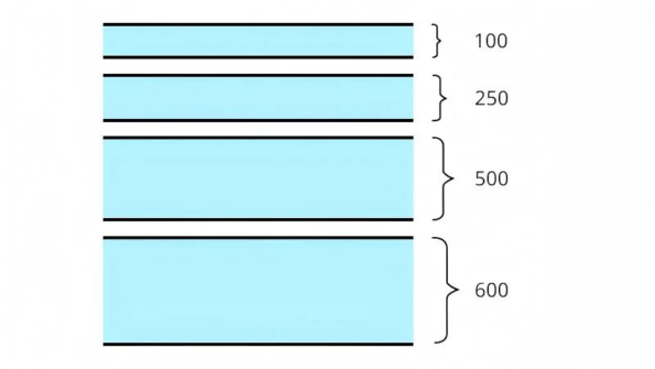 Cat5Cat5eCat6Cat6aCat7 ethernet cable transmission frequencies