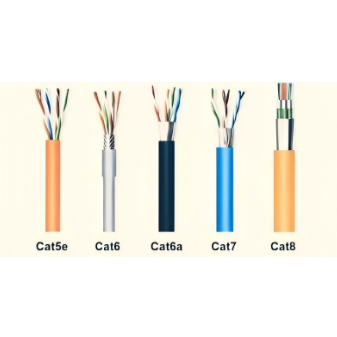Fiber Optic Cable vs. Copper Ethernet Cable: Which Should You Choose?