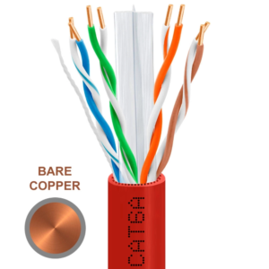 Copper Ethernet Cable