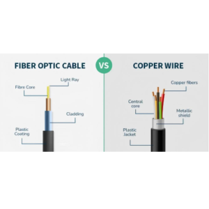 Fiber Optic Cable vs. Copper Ethernet Cable Which Should You Choose