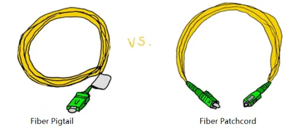 Fiber Optic Pigtail vs. Fiber Patch Cord