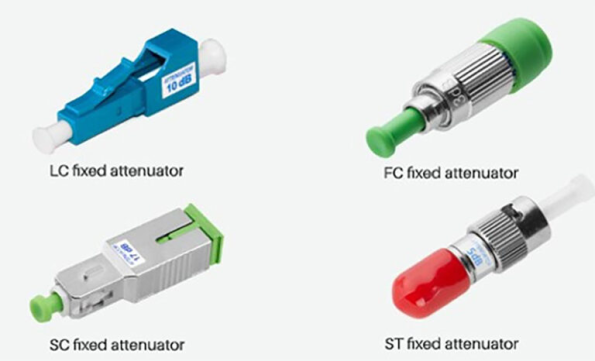 Fixed Fiber Optic Attenuator