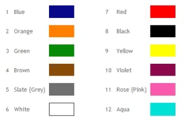 color coding Multi fiber pigtails