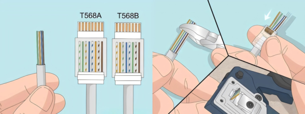 Crimp It onto the Cable