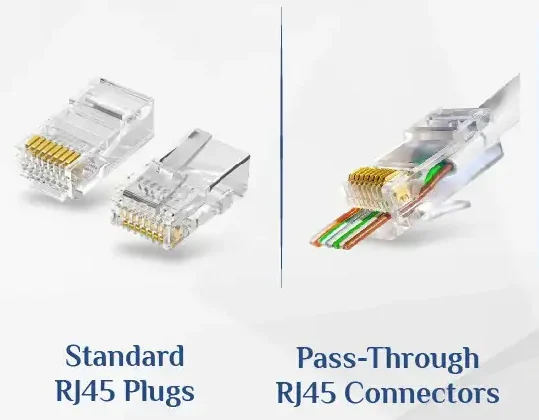 Standard and Pass Through RJ45 Connectors