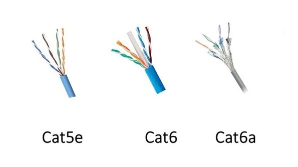 UTP Cable Explained: How Twisted Pairs Reduce Crosstalk1